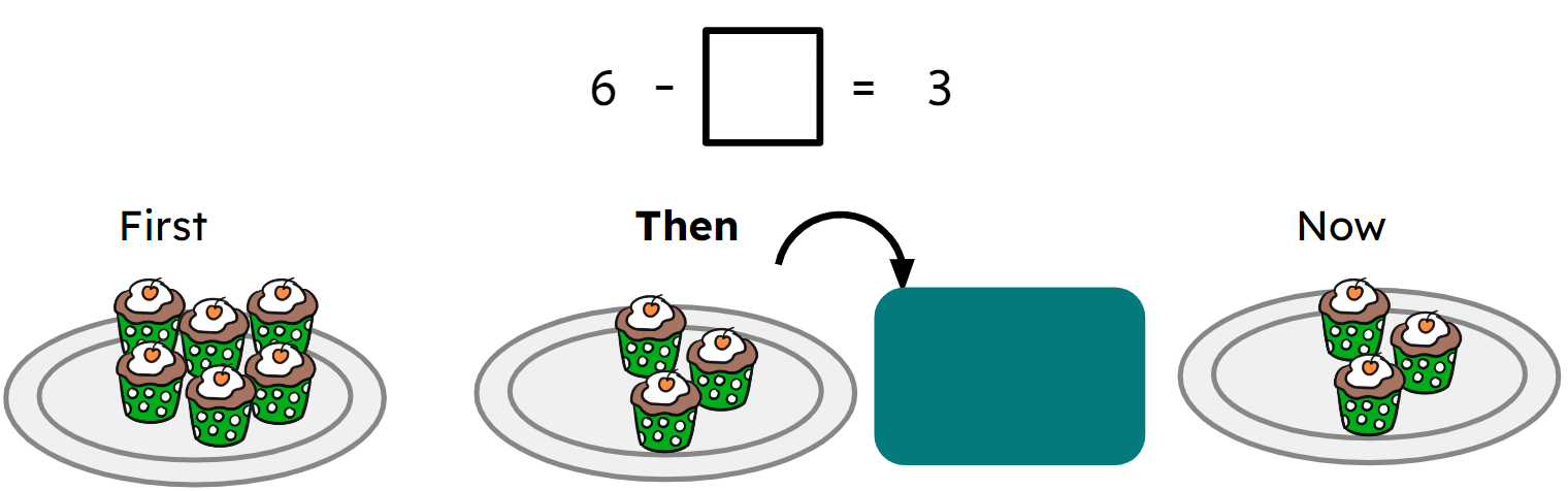 An image in a quiz