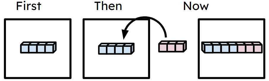 An image in a quiz