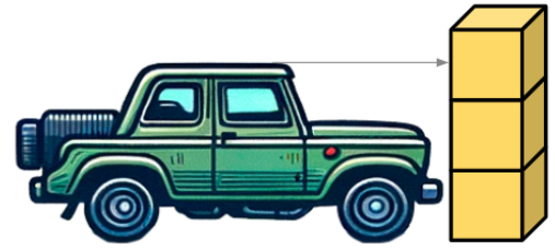 An image in a quiz