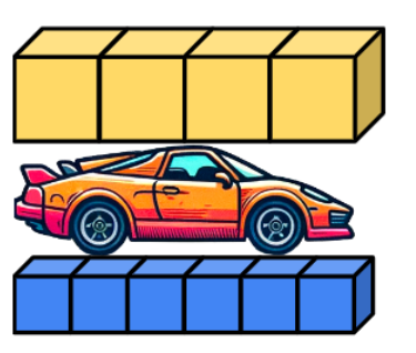 An image in a quiz