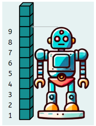 An image in a quiz