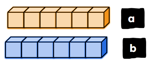 An image in a quiz