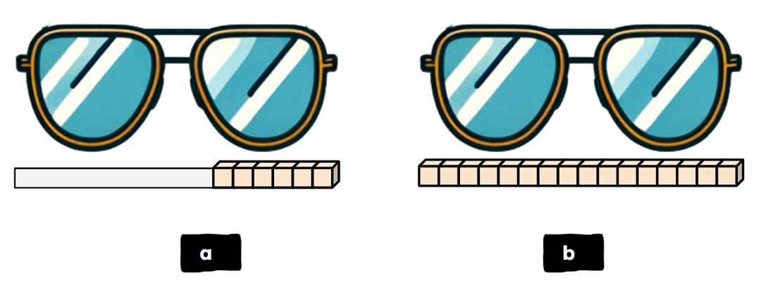 An image in a quiz