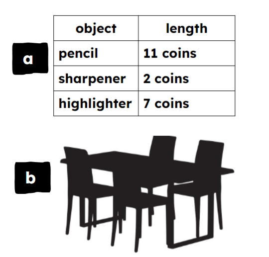 An image in a quiz