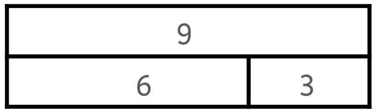 An image in a quiz