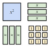 An image in a quiz