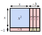 An image in a quiz