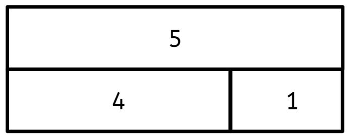 An image in a quiz