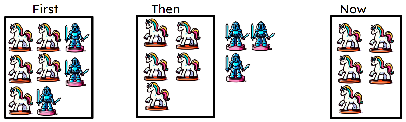 An image in a quiz