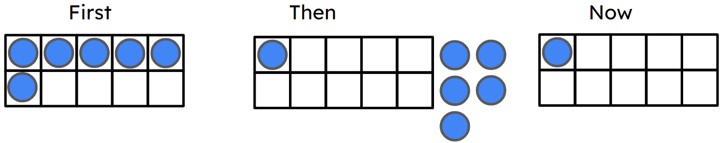 An image in a quiz