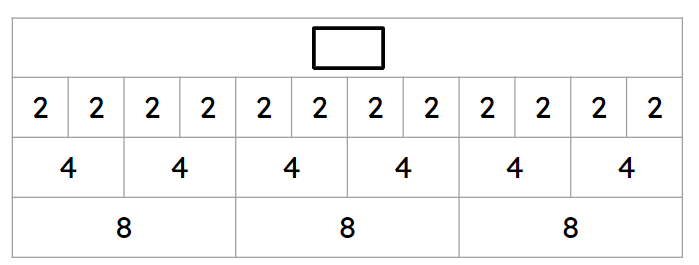 An image in a quiz