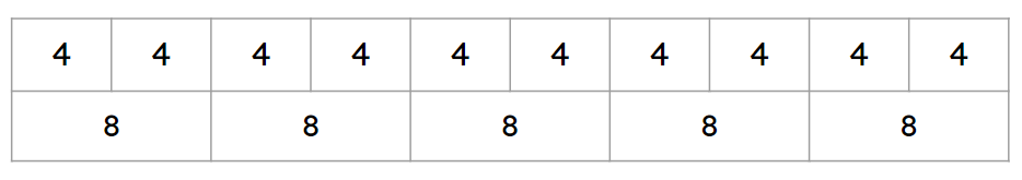 An image in a quiz