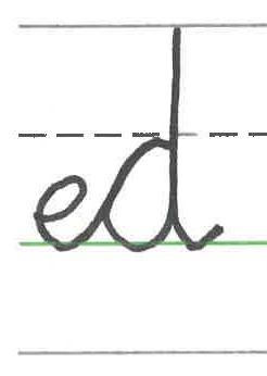 An image in a quiz
