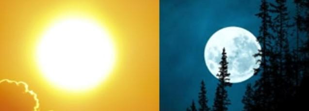 How could you test objects to observe if they are light sources or light reflectors?