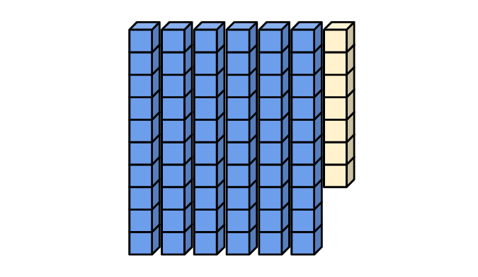 An image in a quiz