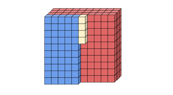 An image in a quiz