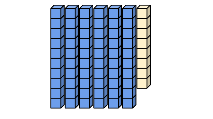 An image in a quiz