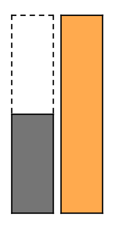 An image in a quiz