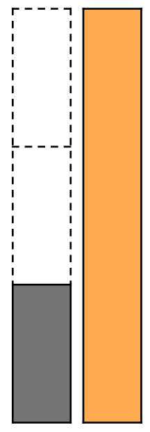 An image in a quiz