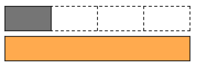 An image in a quiz