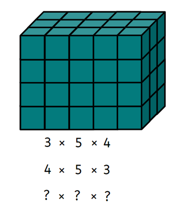 An image in a quiz