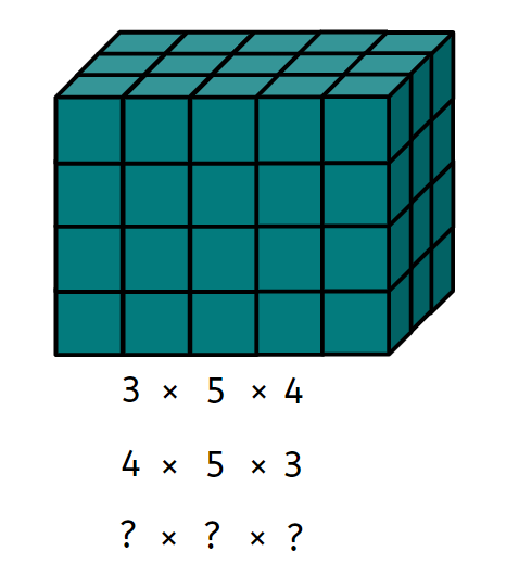 Select the missing equation?