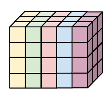 An image in a quiz