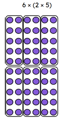 An image in a quiz
