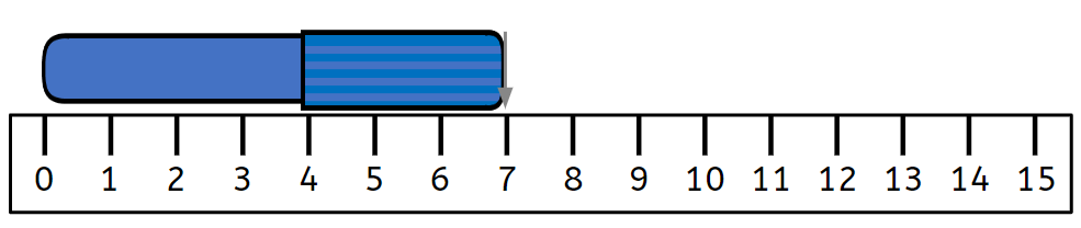 An image in a quiz