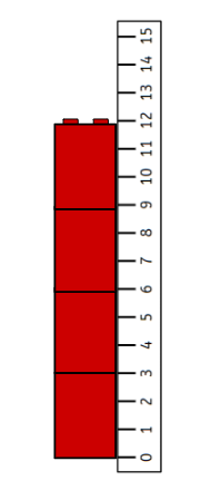 An image in a quiz