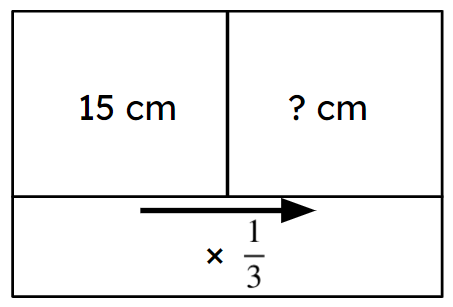 An image in a quiz