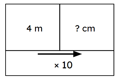 An image in a quiz