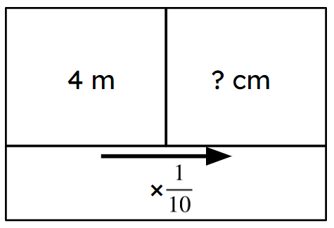 An image in a quiz