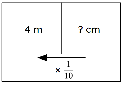 An image in a quiz
