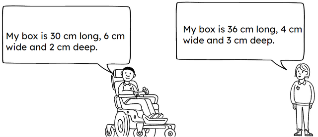 Whose box has the greatest volume?