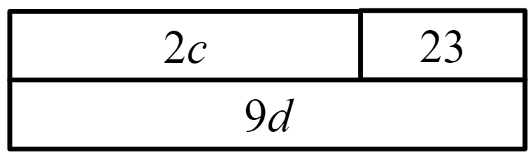 An image in a quiz