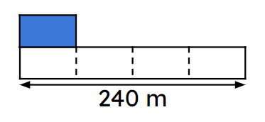 Which two equations can you write from this bar model to calculate the length of the blue bar?