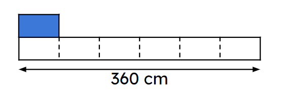 An image in a quiz