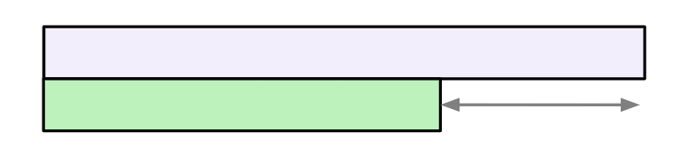 An image in a quiz