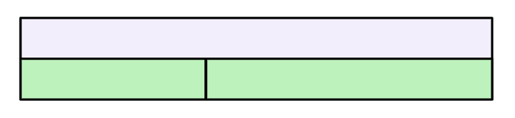 An image in a quiz