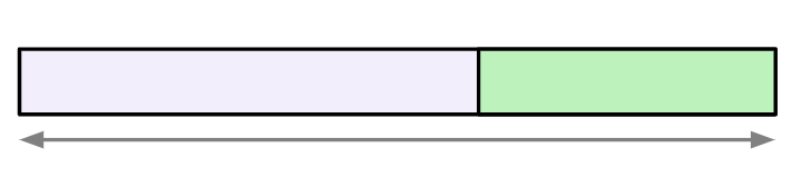 An image in a quiz