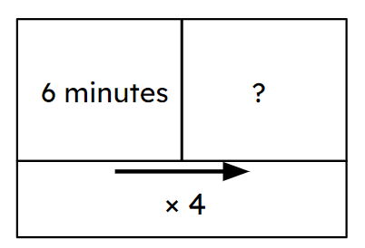 An image in a quiz