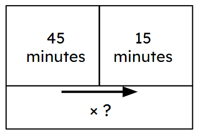 An image in a quiz
