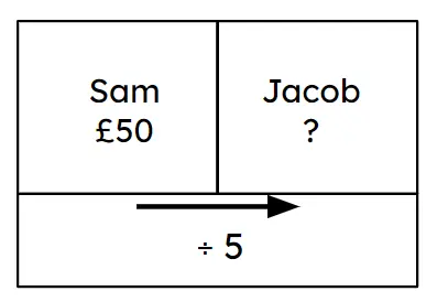 An image in a quiz