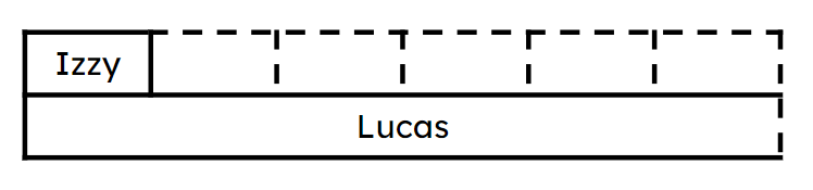 An image in a quiz