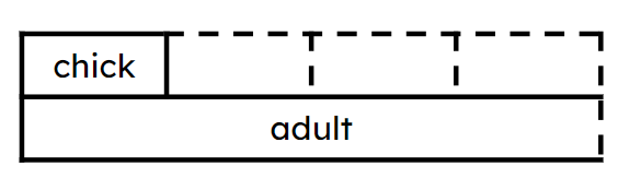 An image in a quiz