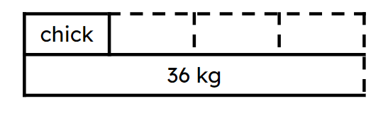 An image in a quiz
