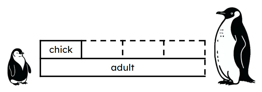 An image in a quiz