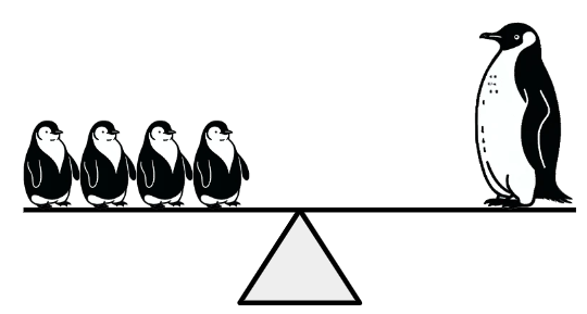An image in a quiz