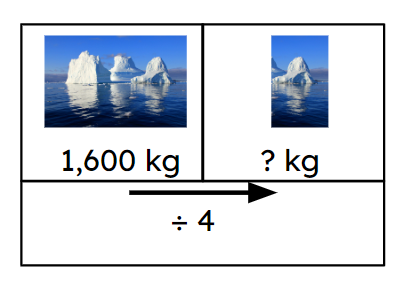 An image in a quiz